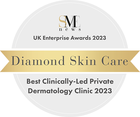 UK Enterprise Awards 2023 - Best Clinically-led Private Dermatology Clinic 2023